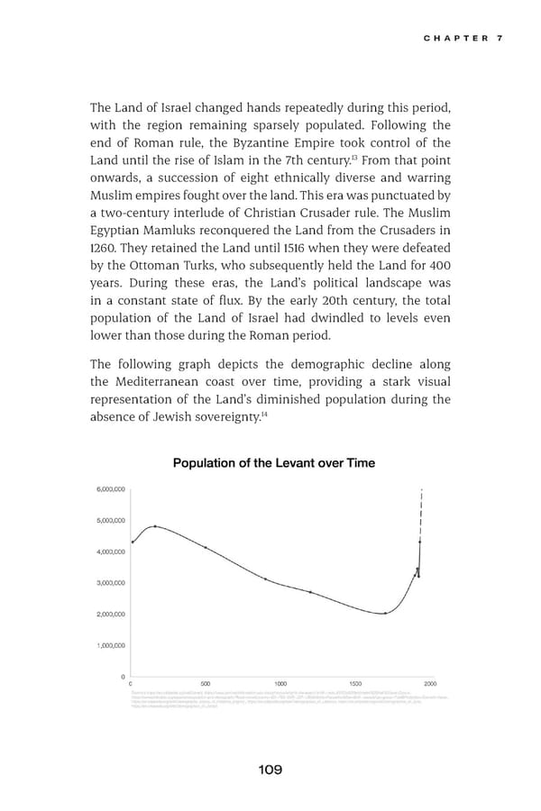 Make Peace / A Strategic Guide for Achieving Lasting Peace in Israel - Page 133
