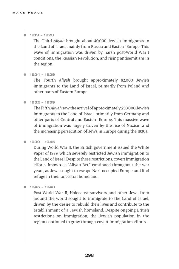 Make Peace / A Strategic Guide for Achieving Lasting Peace in Israel - Page 322