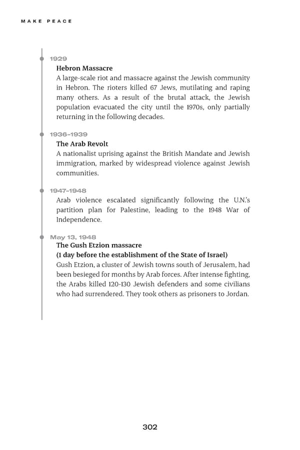 Make Peace / A Strategic Guide for Achieving Lasting Peace in Israel - Page 326