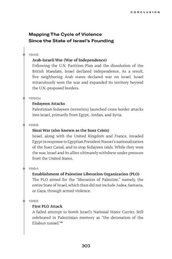 Make Peace / A Strategic Guide for Achieving Lasting Peace in Israel - Page 327