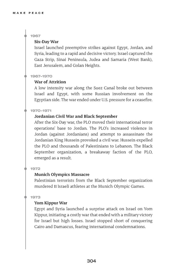 Make Peace / A Strategic Guide for Achieving Lasting Peace in Israel - Page 328